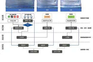 塔图姆：如果人们没有嘲笑你的梦想 那么你的梦想可能还不够远大